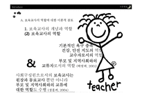 연령별 담당 보육교사의 직무스트레스-14