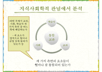 2009 개정 통합 교육과정 `슬기로운 생활` 분석-10