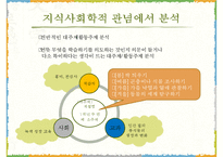 2009 개정 통합 교육과정 `슬기로운 생활` 분석-11