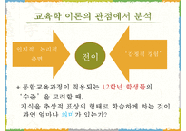 2009 개정 통합 교육과정 `슬기로운 생활` 분석-19