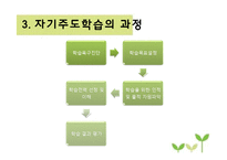 자기주도학습 전략과 사례-10