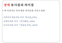 이덕무, 듀이, 오웬의 생애와 교육관 비교-5