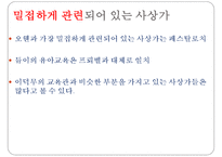 이덕무, 듀이, 오웬의 생애와 교육관 비교-8
