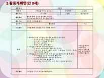 만0세(2세) 놀이지도 활동계획안-잎 놀잇감 놀이-5