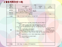 만0세(2세) 놀이지도 활동계획안-잎 놀잇감 놀이-6