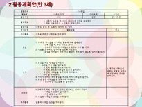 만0세(2세) 놀이지도 활동계획안-잎 놀잇감 놀이-8
