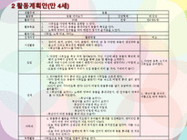 만0세(2세) 놀이지도 활동계획안-잎 놀잇감 놀이-9