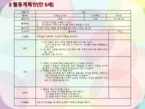 만0세(2세) 놀이지도 활동계획안-잎 놀잇감 놀이-10