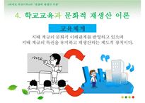 피에르 부르디외의 문화적 재생산 이론-16
