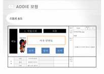 초등 6학년 지리교육-북아메리카-14