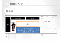 초등 6학년 지리교육-북아메리카-15