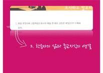 고등학교 종교-기독교 교과 교재 연구-7