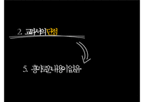 고등학교 종교-기독교 교과 교재 연구-17
