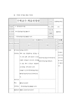 ICT 연구-전자칠판의 활용 및 분석-18