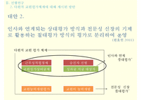 교원능력개발 평가의 보완 방안 연구-20
