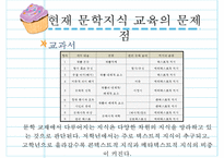 문학지식 교육의 문제점과 방향 고찰-19