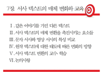 독어교육-서사 텍스트의 매체 변화와 교육-2