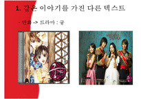 독어교육-서사 텍스트의 매체 변화와 교육-7