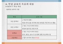 면담 교수 학습 과정안-14