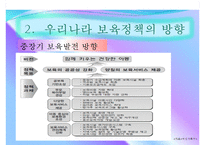 보육의 과제와 발전방향-4
