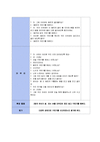 (아동음악과 동작) 신체표현활동 기본동작 계획서, 구르기, 동작요소발표수업, 비이동운동-2