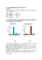 우리나라 청소년문화가 가지고 있는 문제점에 대해 서술하고, 나아갈 방향에 대한 자신의 생각을 적으세요-5