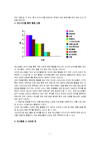 우리나라 청소년문화가 가지고 있는 문제점에 대해 서술하고, 나아갈 방향에 대한 자신의 생각을 적으세요-7