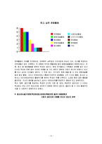 우리나라 청소년문화가 가지고 있는 문제점에 대해 서술하고, 나아갈 방향에 대한 자신의 생각을 적으세요-9