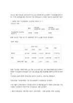 2014년7월, 65세이상 기초연금 20만원 지급 내용정리 보고서(기초노령연금인상, 국민연금과 기초연금수령액계산)-3