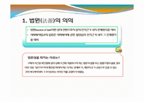 사회복지법의법원, 사회복지의개념과법적성격, 사회복지법규의체계 이론정리(사회복지법제, 공동체, 남기민저) 발표용 PPT, 파워포인트-3