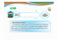사회복지법의법원, 사회복지의개념과법적성격, 사회복지법규의체계 이론정리(사회복지법제, 공동체, 남기민저) 발표용 PPT, 파워포인트-7