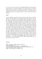 문학작품의 모던걸과 패션-14
