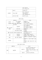 바른언어생활-올바른 발음, 표기, 단어, 문장 사용 습관-14