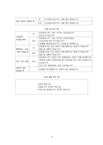 바른언어생활-올바른 발음, 표기, 단어, 문장 사용 습관-16