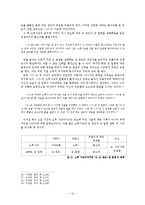 `병신과 머저리` 플롯 분석-11