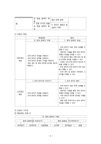문학교과서 속 무가, 판소리, 민속극 작품 분석-6