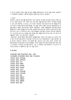 문학교과서 속 무가, 판소리, 민속극 작품 분석-20
