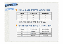 [희곡론] 실제 시나리오 창작을 통한 OSMU(One source multi use)의 양상과 한계-8