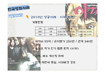 [희곡론] 실제 시나리오 창작을 통한 OSMU(One source multi use)의 양상과 한계-9