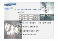 [희곡론] 실제 시나리오 창작을 통한 OSMU(One source multi use)의 양상과 한계-13