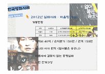 [희곡론] 실제 시나리오 창작을 통한 OSMU(One source multi use)의 양상과 한계-14