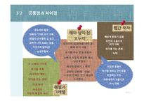 동, 서양 민담 비교분석-16