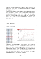 위메프 기업분석과 마케팅(SWOT,4P,STP)전략분석및 위메프 새로운 마케팅전략 제안 레포트-6