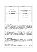 위메프 기업분석과 마케팅(SWOT,4P,STP)전략분석및 위메프 새로운 마케팅전략 제안 레포트-11