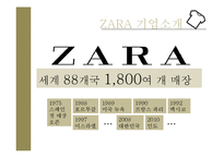 에잇세컨즈 vs ZARA 기업 마케팅전략,유통전략 비교분석 PPT-8