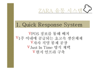에잇세컨즈 vs ZARA 기업 마케팅전략,유통전략 비교분석 PPT-19