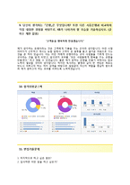 (KB국민은행자기소개서 + 면접족보) KB국민은행(L1신입행원IT)자소서 [KB국민은행합격자기소개서국민은행자소서항목]-5