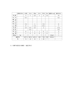 급성신부전의 식사요법(급성신부전환자식단, 신부전치료식단, 신부전환자식단, 신부전환자식이요법)-5