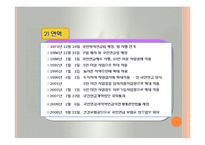 사회보험법(국민연금법등, 사회보험법의의의와특성, 사회복지법제론, 남기민저, 공동체) 발표용, PPT, 파워포인트-6
