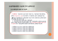 사회보험법(국민연금법등, 사회보험법의의의와특성, 사회복지법제론, 남기민저, 공동체) 발표용, PPT, 파워포인트-16